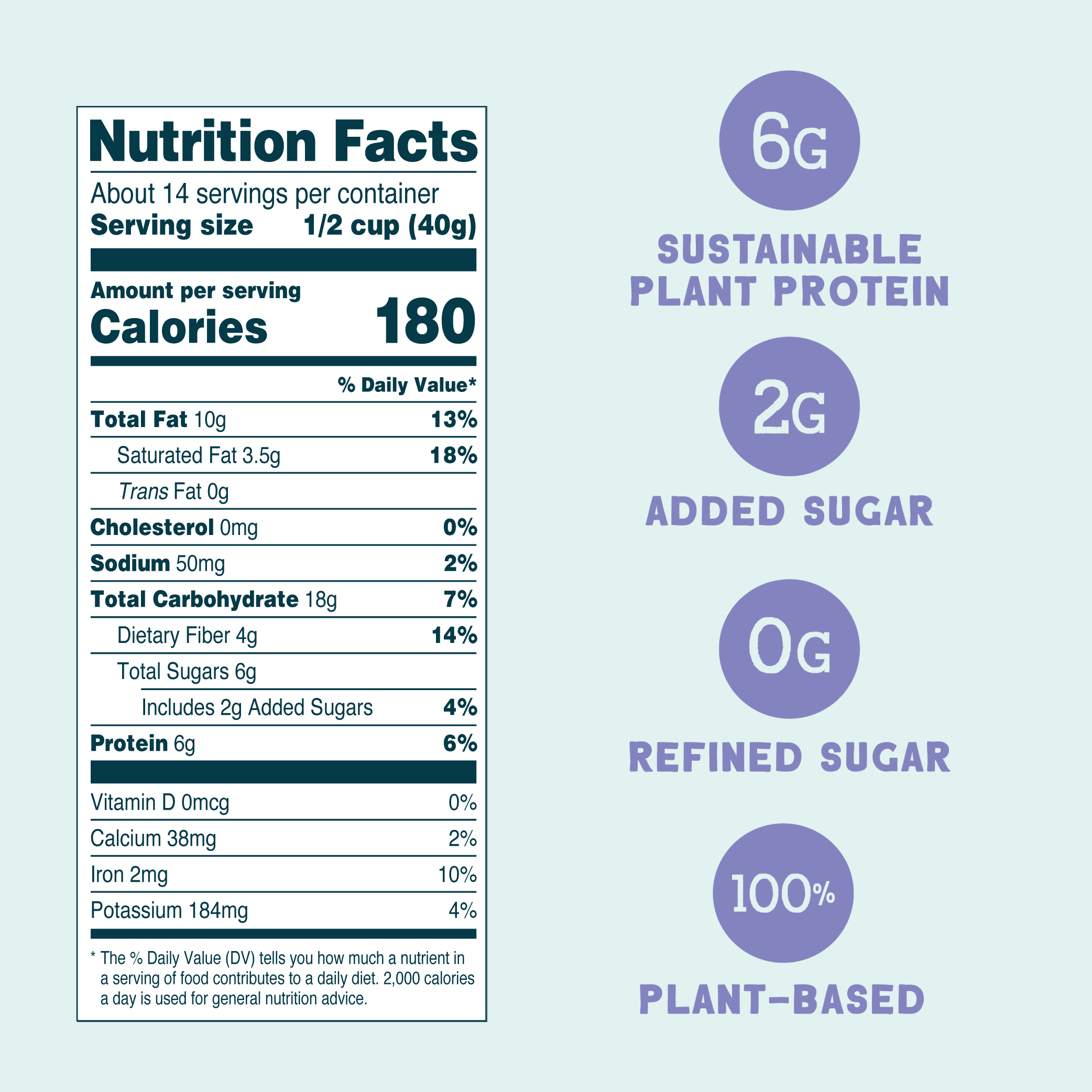 Bright Side Gluten-Free Granola 20 oz